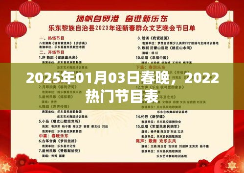 2025年春晚節(jié)目前瞻，熱門節(jié)目表一覽