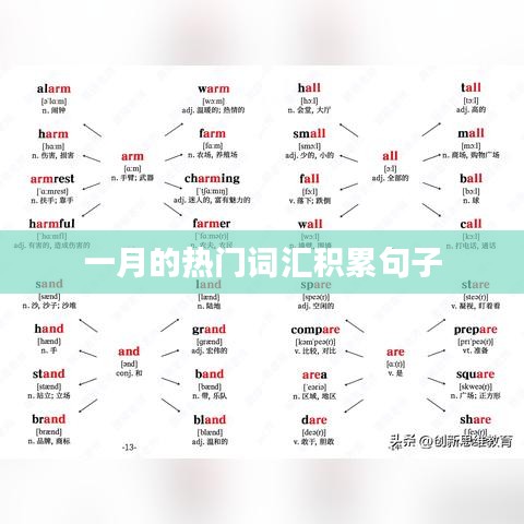 竭盡全力 第3頁(yè)