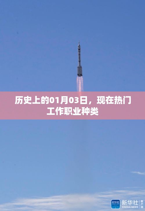 歷史上的今天與當下熱門職業(yè)探索