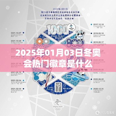 冬奧會熱門徽章預(yù)測，揭秘2025年徽章趨勢