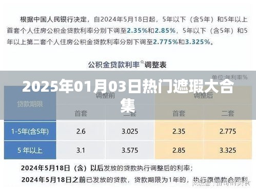 『2025年熱門遮瑕產品大合集』