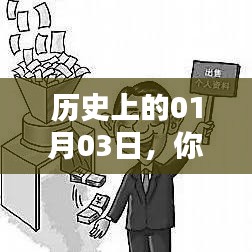揭秘歷史上的重要日子，你的手機為何因一月三日上熱搜？