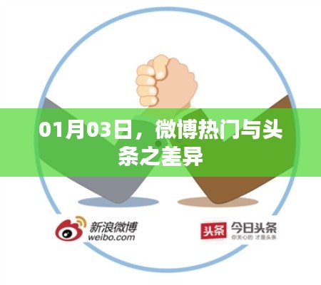 微博熱門與頭條差異解析，深度探討兩者差異