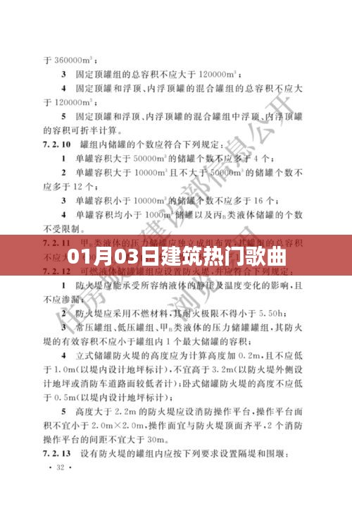 建筑熱門歌曲盤點(diǎn)（日期，01月03日）