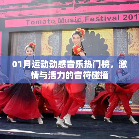 01月運(yùn)動(dòng)動(dòng)感音樂熱門榜，音符碰撞激情與活力