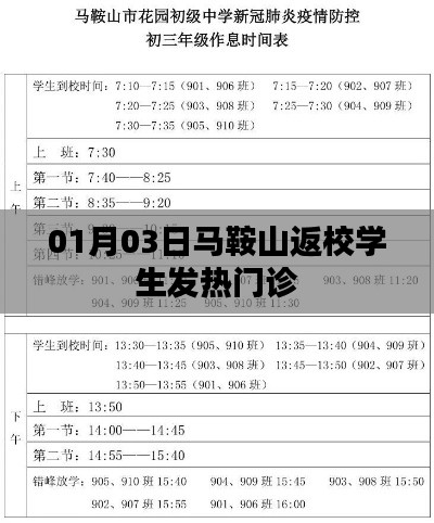 馬鞍山返校學(xué)生發(fā)熱門(mén)診最新動(dòng)態(tài)，01月03日更新