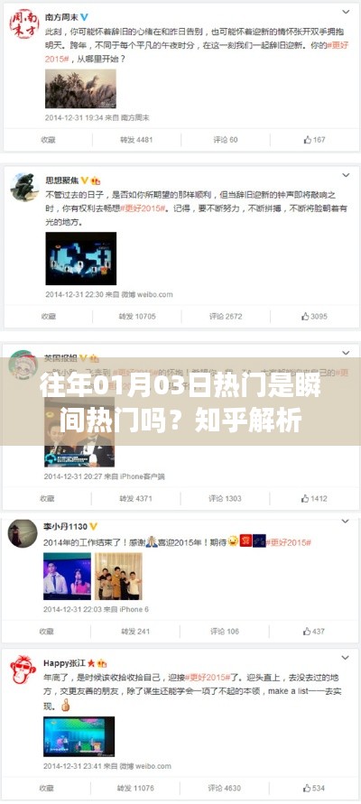 知乎解析，瞬間熱門還是持續(xù)熱度？——01月03日熱門事件回顧