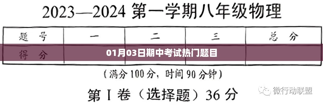 期中考試熱門(mén)題目解析（日期，XX年XX月XX日）