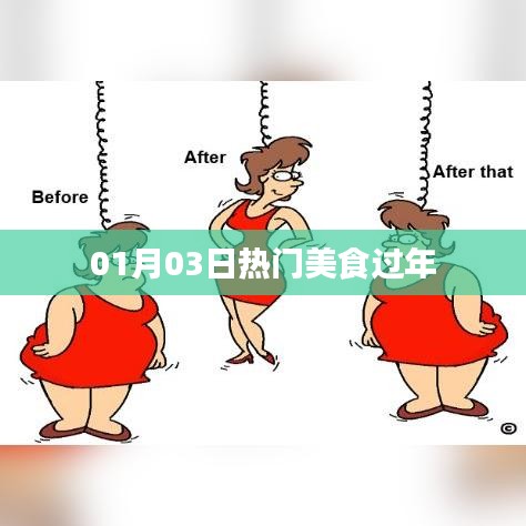 熱門美食過大年，精選美食推薦