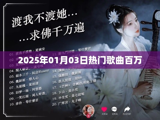 2025年熱門歌曲榜單揭曉，百萬金曲席卷而來
