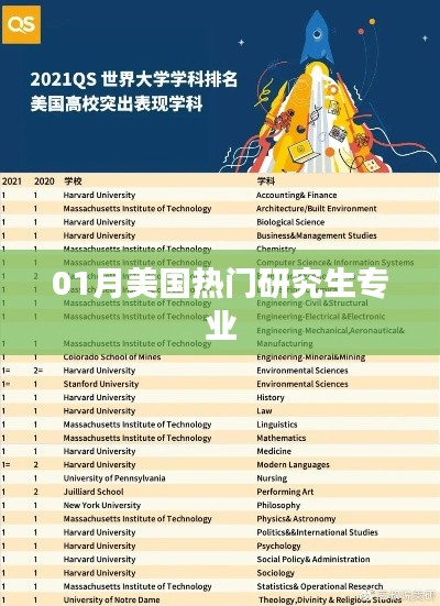 博古通今 第4頁