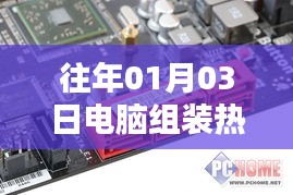 電腦組裝熱門趨勢概覽，歷年一月三日回顧