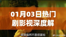 影視深度解析，熱門劇回顧與展望