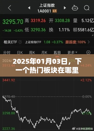下一個(gè)熱門板塊預(yù)測(cè)，聚焦2025年行業(yè)趨勢(shì)