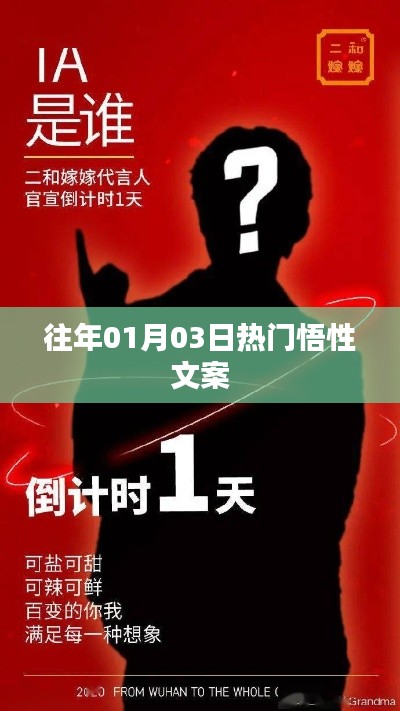 精選熱門悟性文案回顧，開啟智慧之門