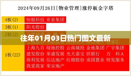 精選熱門(mén)圖文，歷年元旦前后的熱點(diǎn)回顧