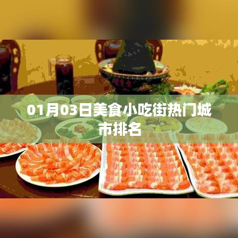 美食小吃街熱門城市排名揭曉，一睹風(fēng)采