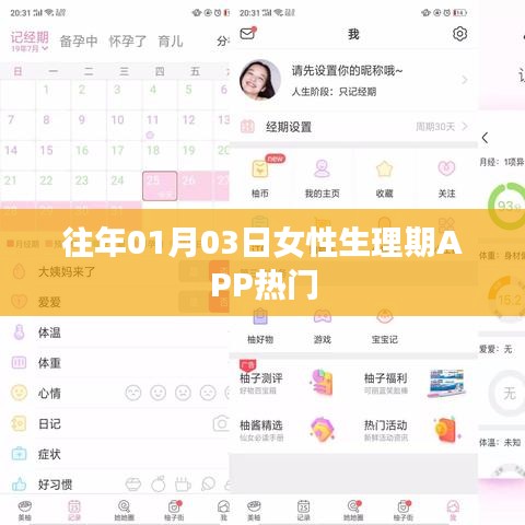女性生理期APP熱門排行（歷年一月份數(shù)據(jù)）