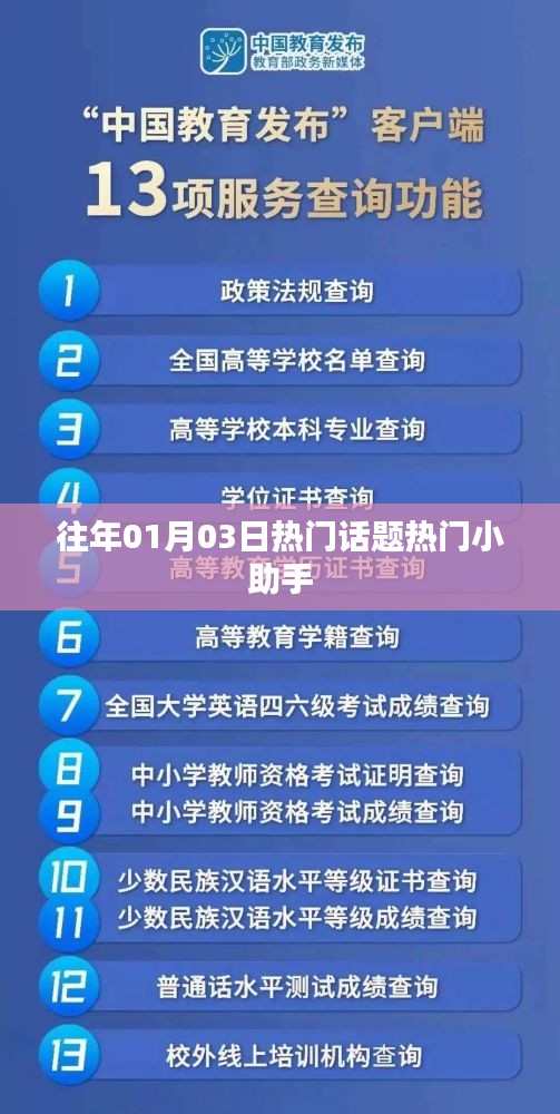 熱門話題小助手，歷年一月三日熱點解析