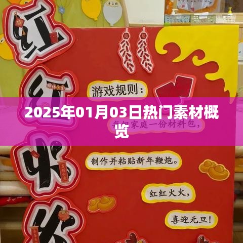 2025年1月熱門(mén)素材概覽