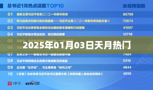 天月熱門資訊，2025年1月3日最新動(dòng)態(tài)