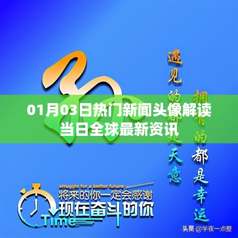 全球最新資訊解讀，熱門新聞頭像一覽