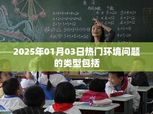 關(guān)于環(huán)境問題的熱門類型解析，聚焦2025年熱門環(huán)境問題