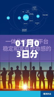 熱門趨勢解析，最新日期分付動態(tài)