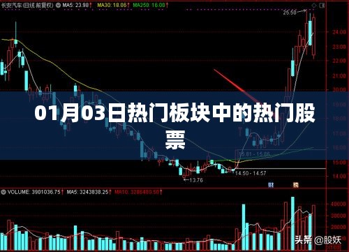 熱門板塊股票風(fēng)向標(biāo)，最新熱門股票動態(tài)（附日期）