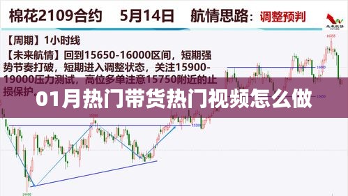 熱門帶貨視頻制作攻略，掌握技巧，輕松打造爆款視頻！