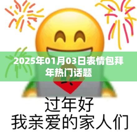 2025年表情包拜年成熱門話題