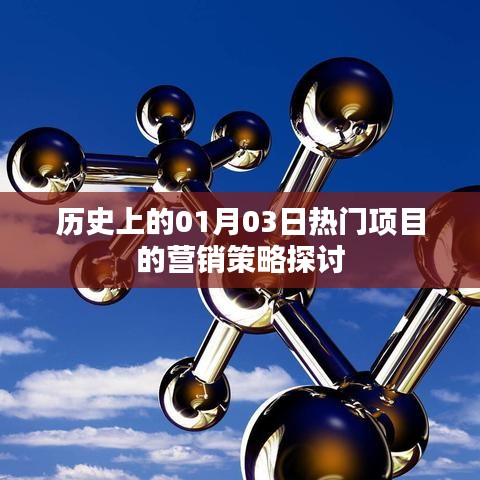 歷史熱門項(xiàng)目營(yíng)銷策略探討，一月三日視角下的洞察與實(shí)踐