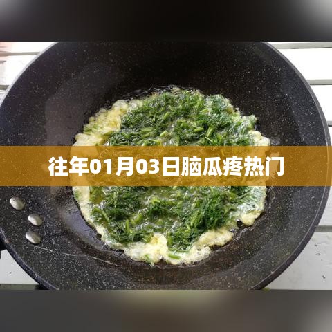 腦瓜疼熱門事件回顧，歷年一月初的熱點解析