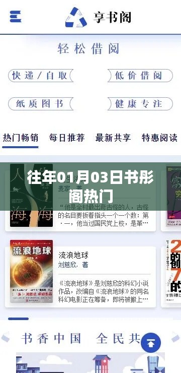 書彤閣歷年一月三日熱門盤點