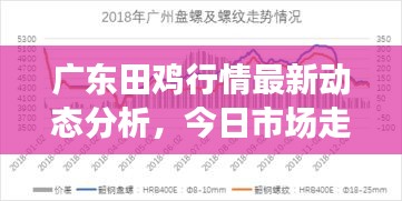 貴不可言 第4頁