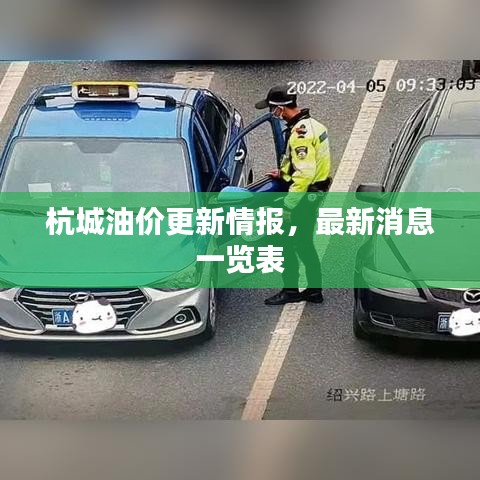 杭城油價更新情報，最新消息一覽表