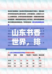 山東書香世界，排名與影響力深度解析！