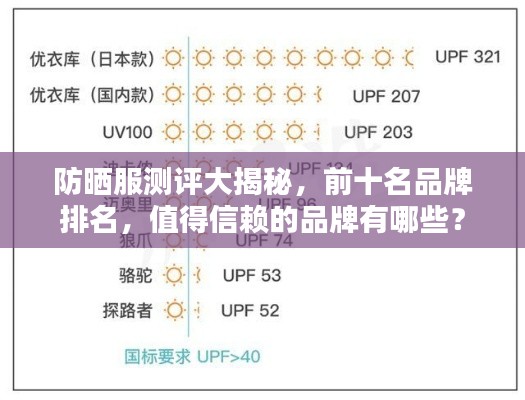 防曬服測(cè)評(píng)大揭秘，前十名品牌排名，值得信賴(lài)的品牌有哪些？