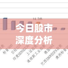 今日股市深度分析，最新預(yù)測與策略展望