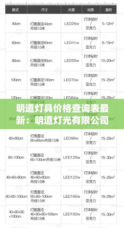 明道燈具價(jià)格查詢表最新：明道燈光有限公司官網(wǎng) 
