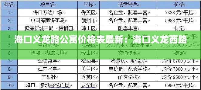 ?？诹x龍路公寓價格表最新：海口義龍西路 