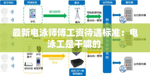 最新電泳師傅工資待遇標準：電泳工是干嘛的 