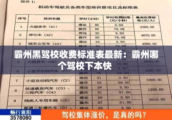 霸州黑駕校收費標準表最新：霸州哪個駕校下本快 