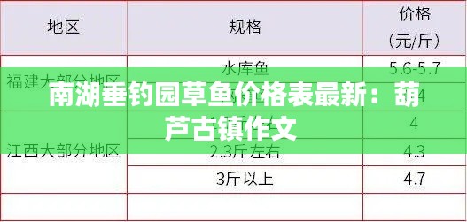 南湖垂釣園草魚價格表最新：葫蘆古鎮(zhèn)作文 
