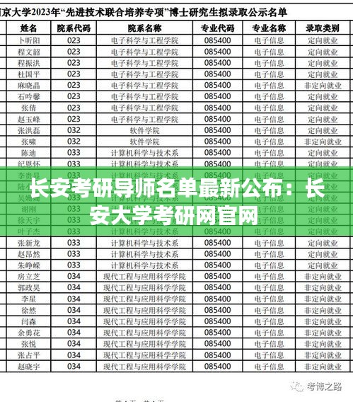 一飛沖天 第4頁