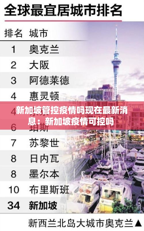 新加坡管控疫情嗎現(xiàn)在最新消息：新加坡疫情可控嗎 