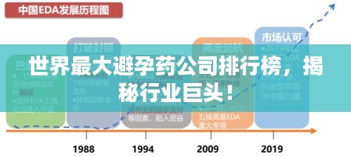 世界最大避孕藥公司排行榜，揭秘行業(yè)巨頭！