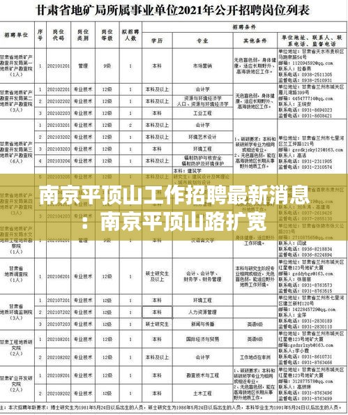 南京平頂山工作招聘最新消息：南京平頂山路擴寬 
