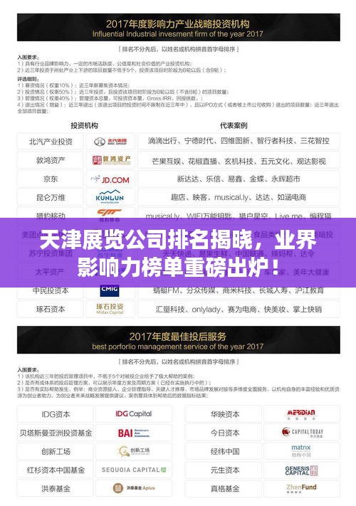 天津展覽公司排名揭曉，業(yè)界影響力榜單重磅出爐！