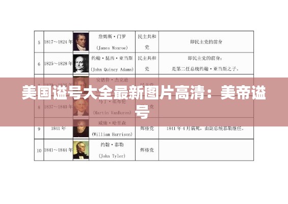 美國謚號(hào)大全最新圖片高清：美帝謚號(hào) 